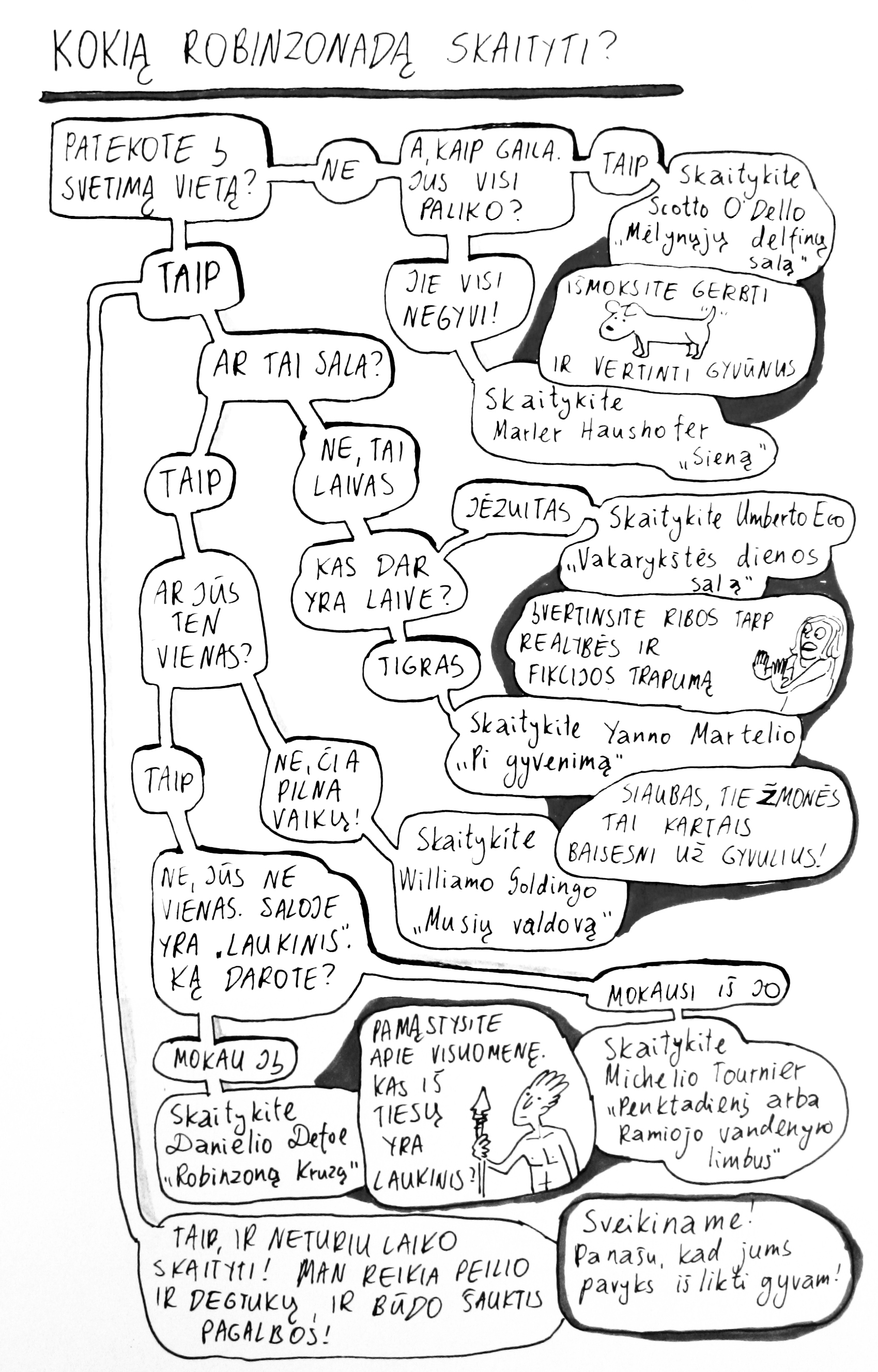 Miglės Anušauskaitės komiksas